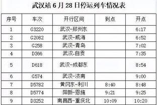 长春女足主帅：新赛季目标在第三的基础上，争取最好的成绩